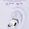Sanrio Bluetooth Earphones