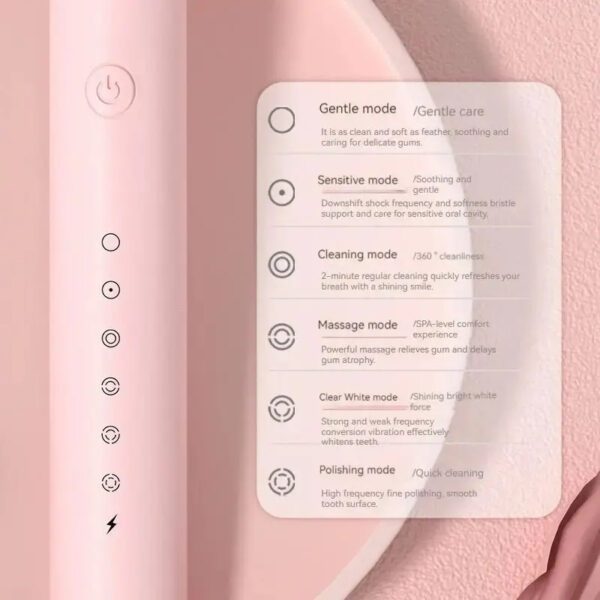 3 Electric Toothbrush