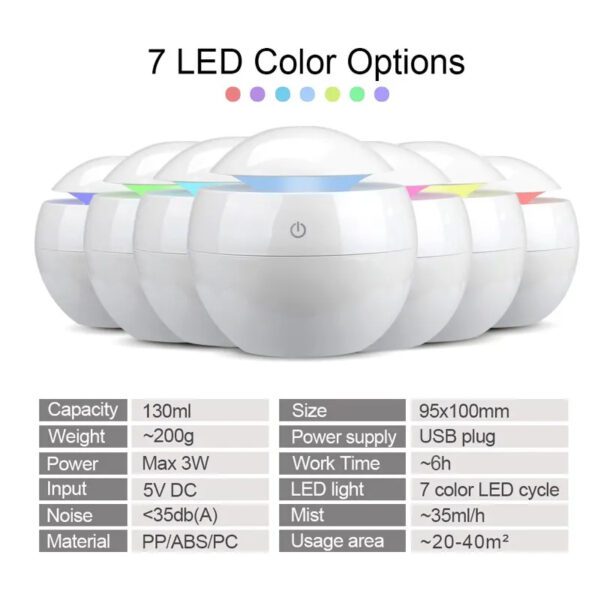 6 Round Air Humidifier