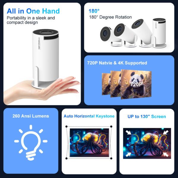 7 Magcubic HY300 Pro Mini Projector