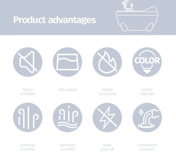 Mist Ease Tub Humidifier