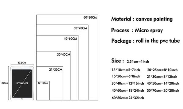 3 ColorPop Canvas Splash