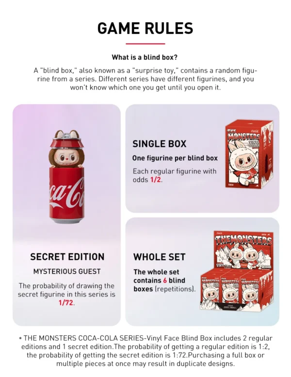 Labubu: Coca Cola Series Blind Box Collection